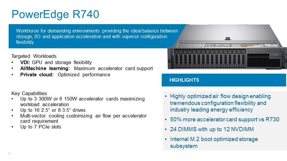 Dell-PowerEdge-R740-Slide2