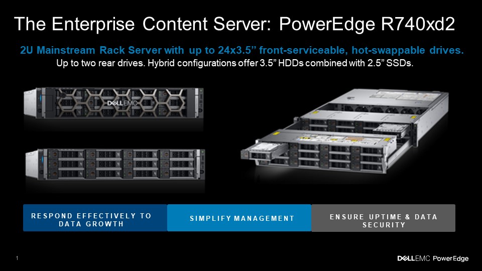 Dell-PowerEdge-R740xd2-Slide1