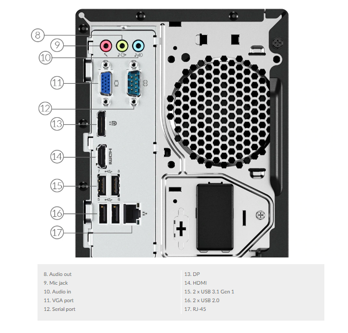 Lenovo-V530-Tower-Specs-Rear