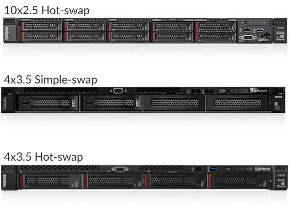 lenovo-data-center-servers-rack-thinksystem-sr250-page2
