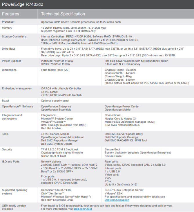 R740xd2 Datasheet
