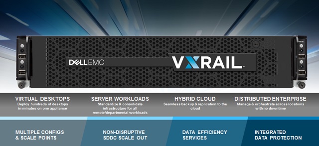 /vxrail-hyper-converged-infrastructure-appliance